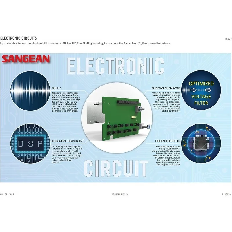 WR-22BK Digitalradio, /FM mit Bluetooth, USB, Schwarz