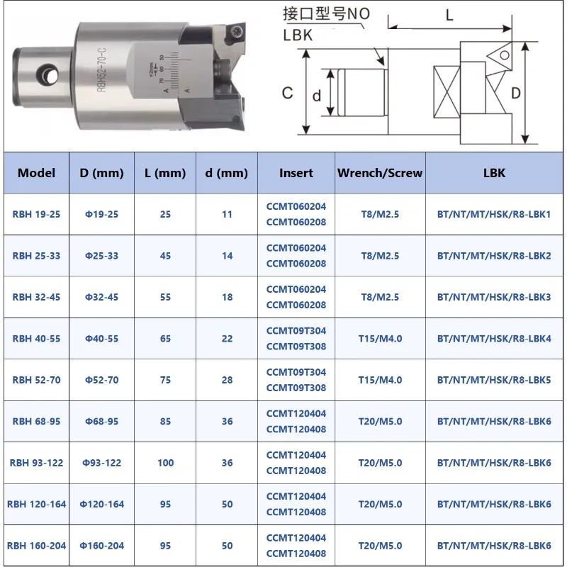 KT CNC RBH20 RBH25 RBH32 RBH40 RBH52 RBH68，BT40 SK40 HSK63A NT40 LBK tool holder Bracket tool, CCMT0602 CCMT09T3 CCMT1204 insert