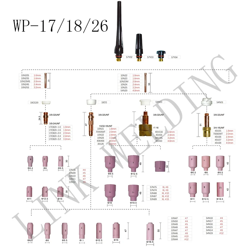 5PCS Tetrafluoroethylene Insulator Cup Gasket for TIG Welding Torch WP17 18 26 18CG 18CG-20 54N01 54N63 17GLG20