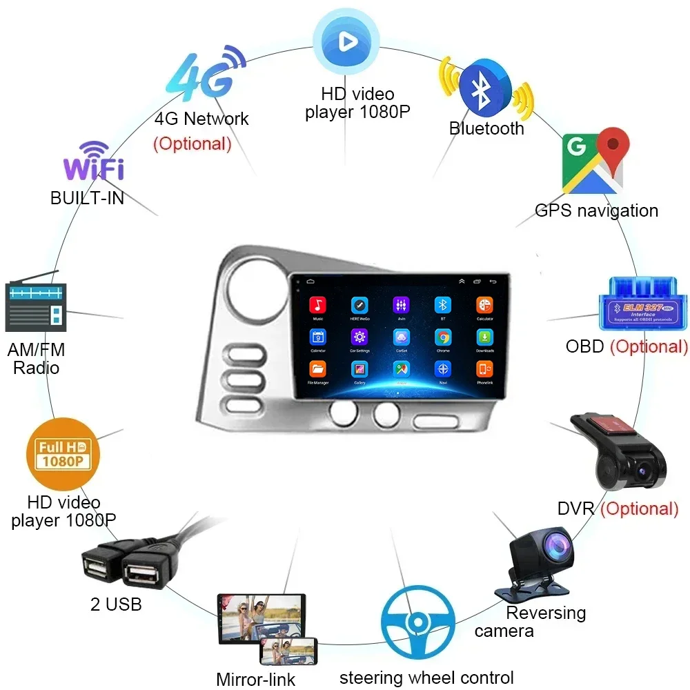 Dla Toyota Corolla Matrix E140 2003-2008 Radio samochodowe dla PONTIAC Vibe 2003 2004 Odtwarzacz Nawigacja Carplay Android Radio Automotive