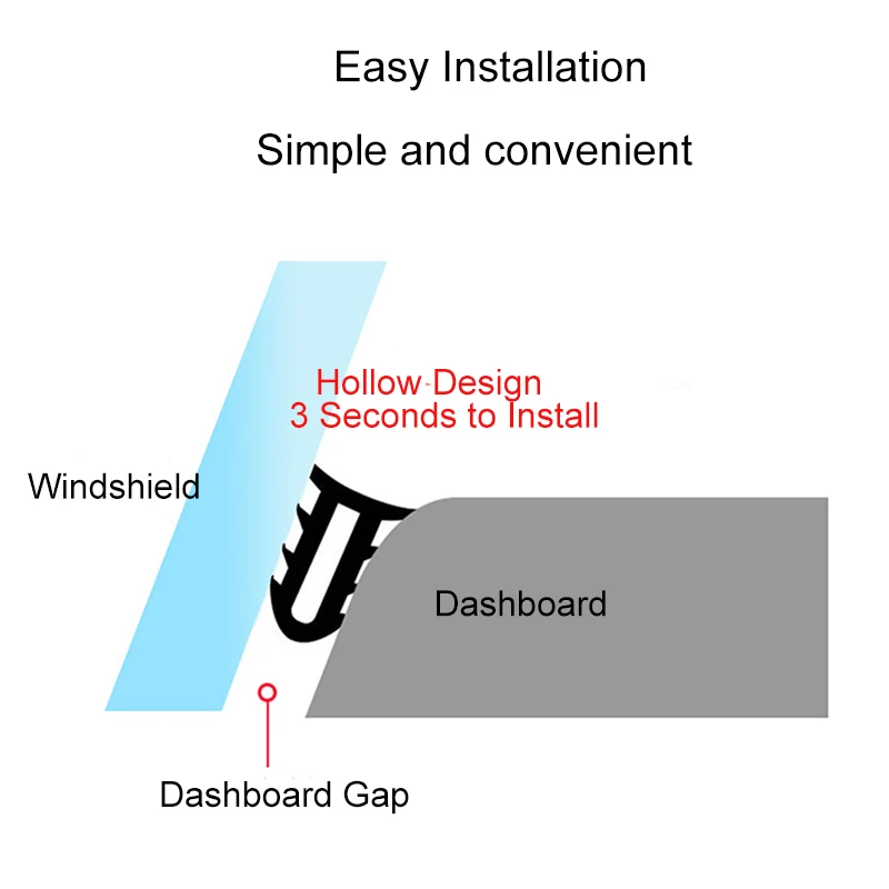 Car Sticker Dashboard Sealing Strips Rubber Seals Sound Insulation Sealing Universal Automobiles Interior Accessories