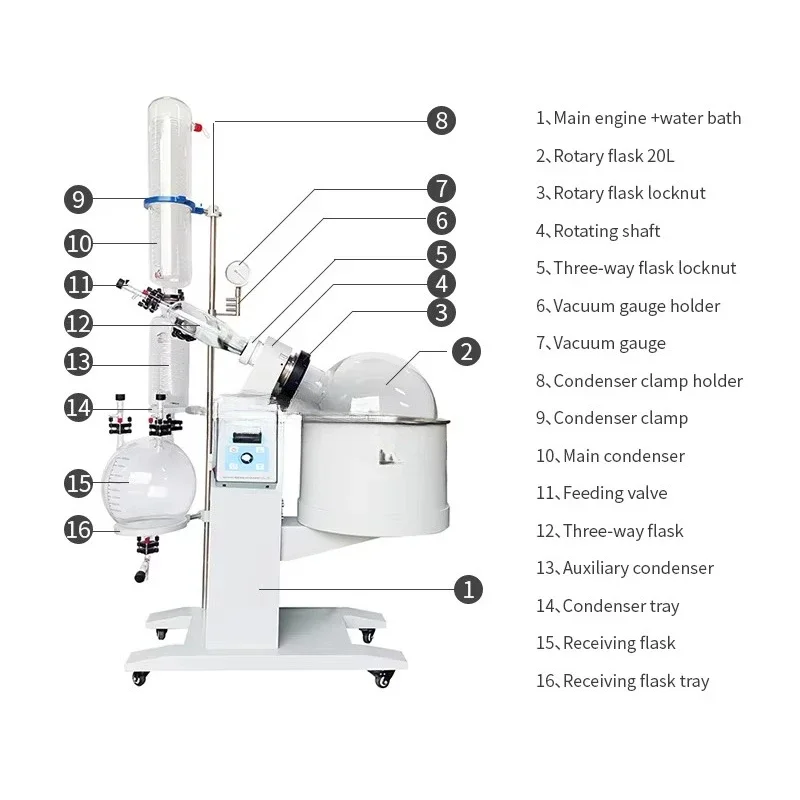 2L, 5L, 10L, 20L, 50L, 100L rotary evaporators with vacuum pump and condenser