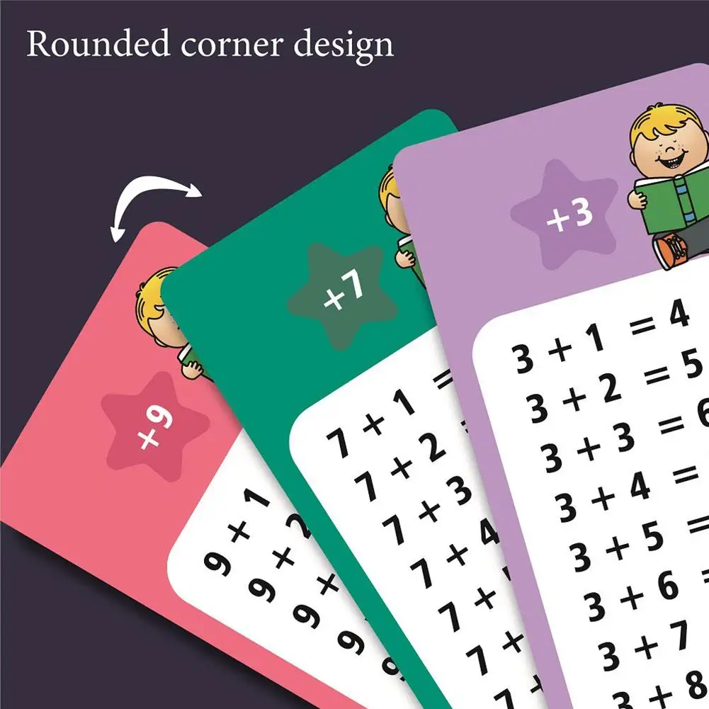 1-12 Maths Table Cards Educational Times Table Flashcards For Kids Self Check Classroom Home Learning Aids Math Learning To P2Q6