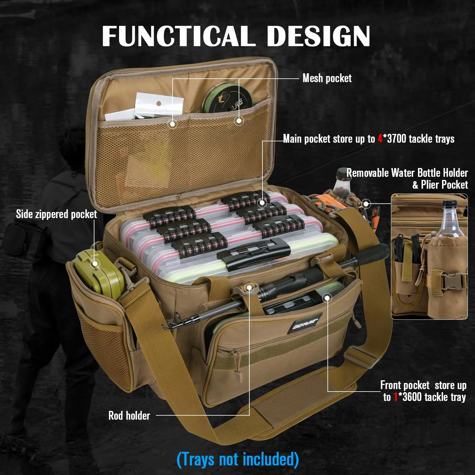 Thumbnail 2 - #56 Best Fishing Gear to Buy In 2026