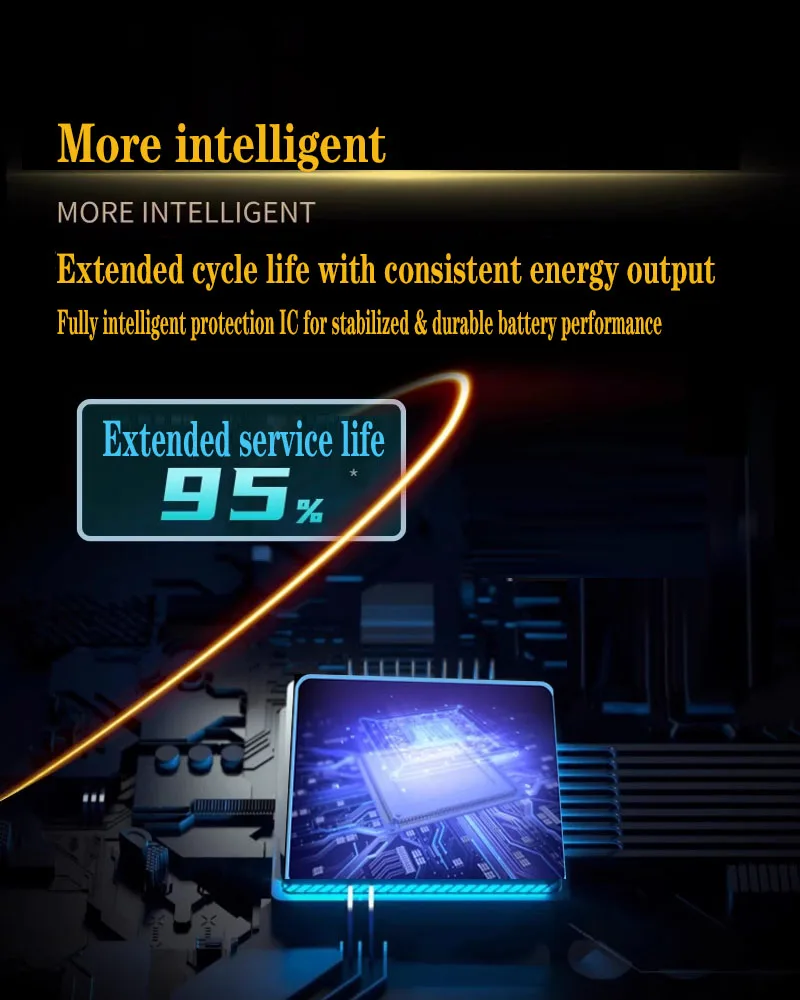 أه بي 412033 بطارية PS لساعة سوني الذكية 2، SW2، RD-0050، ضمان بطاريات 125 مللي أمبير + رمز المسار