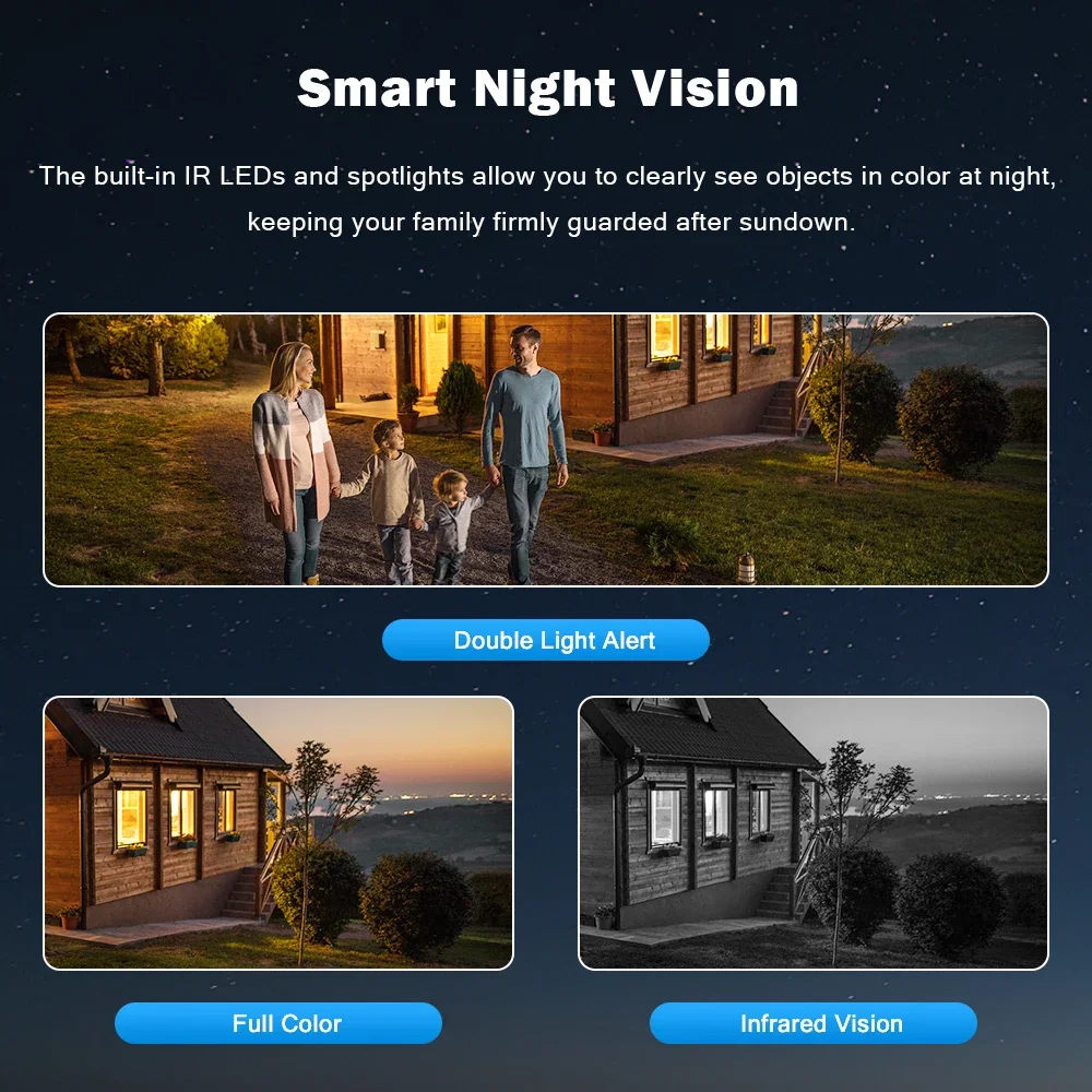 CANSITUM three screens WIFI IP HD Outdoor Camera PTZ 8X Zoom Three Lens Three Screens CCTV Video Camera Security Protection