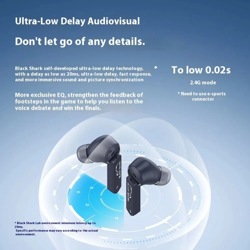 Black Shark JoyBuds Plus Auricolare wireless Personalizzato ergonomico E-sport Auricolare da gioco Bassa latenza Riduzione del rumore di alta qualità