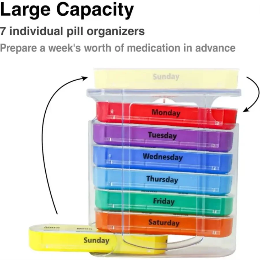 1 قطعة 7 أيام حبة صندوق دواء أسبوعي شهري حامل لوحي التخزين المنظم حاوية علبة حبة صندوق 28 صندوق حبوب بلاستيكي #3