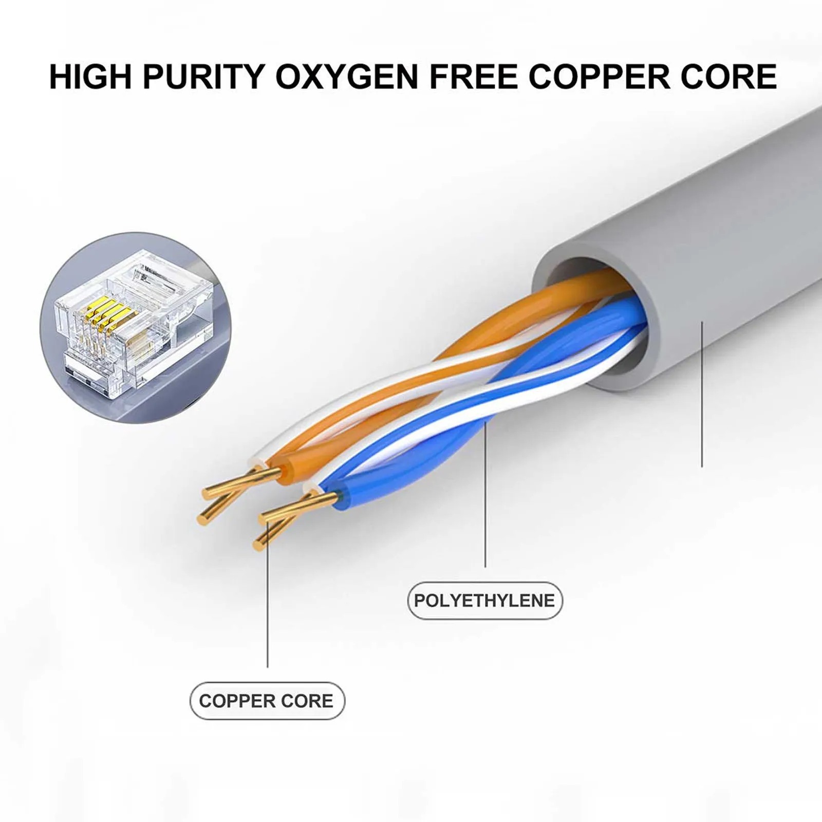 Rj11 Telephone Cable 6p4c Plug Copper Core Flame Retardant PVC 4 Conductor Telephone Cord Heavy Duty for Landline Fax Modem
