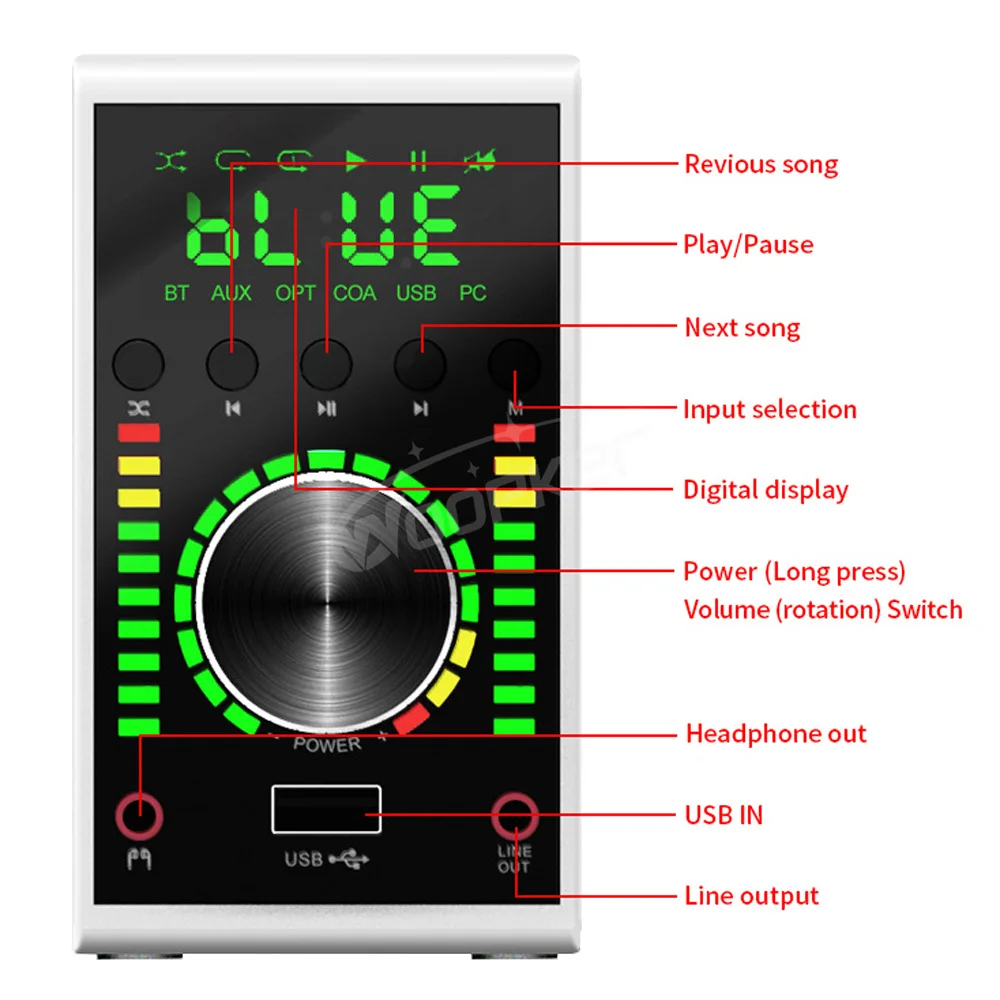 Woopker Audio Amplifier A20 68Wx2 Bluetooth 5.0 Class D Ma12070 Channel 2.0 Digital Mini Amplificador USB/AUX/Optical/COA In