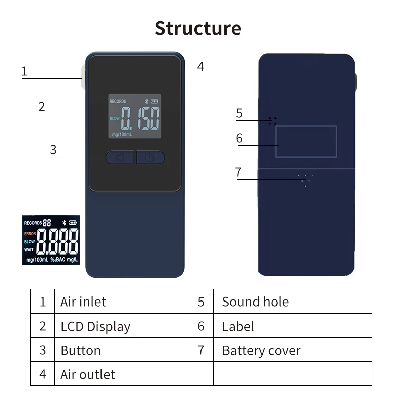 Etilometro per alcol di nuovo Design etilometro digitale per alcol tester per alcol a celle a combustibile