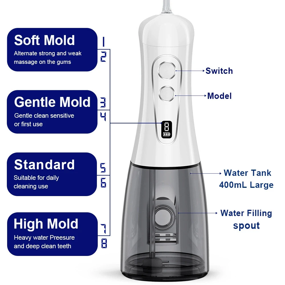 Thumbnail 4 - #2 Compare Mouthwash Machines Before You Buy