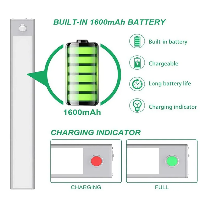 H-W LED Motion Sensor Cabinet Light,Under Counter Closet Lighting, Wireless USB Rechargeable Kitchen Night Lights