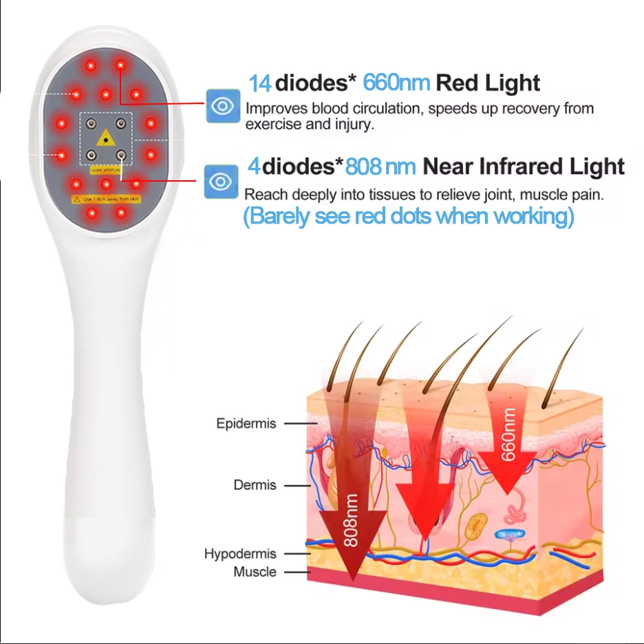 Equipement-de-therapie-physique-au-laser-froid-650-nm-808-nm-laser-rouge-therapie-par-la-lumiere-rouge-soulagement-de-la-douleur-cicatrisation-des-plaies-soins-de-sante