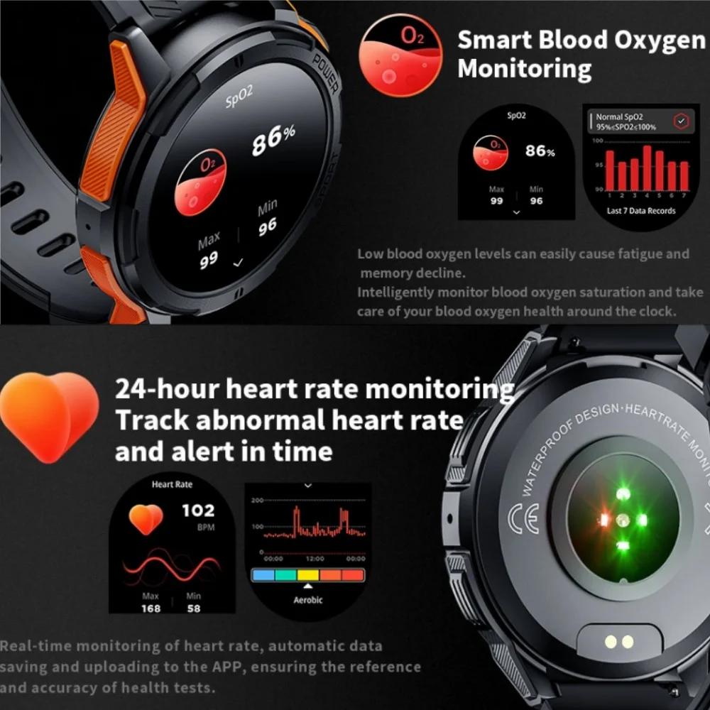 C25 الساعات الذكية للرجال شاشة AMOLED 1.43 "1ATM مقاوم للماء مراقب معدل ضربات القلب الرياضة Smartwatch بلوتوث دعوة النساء اللياقة البدنية