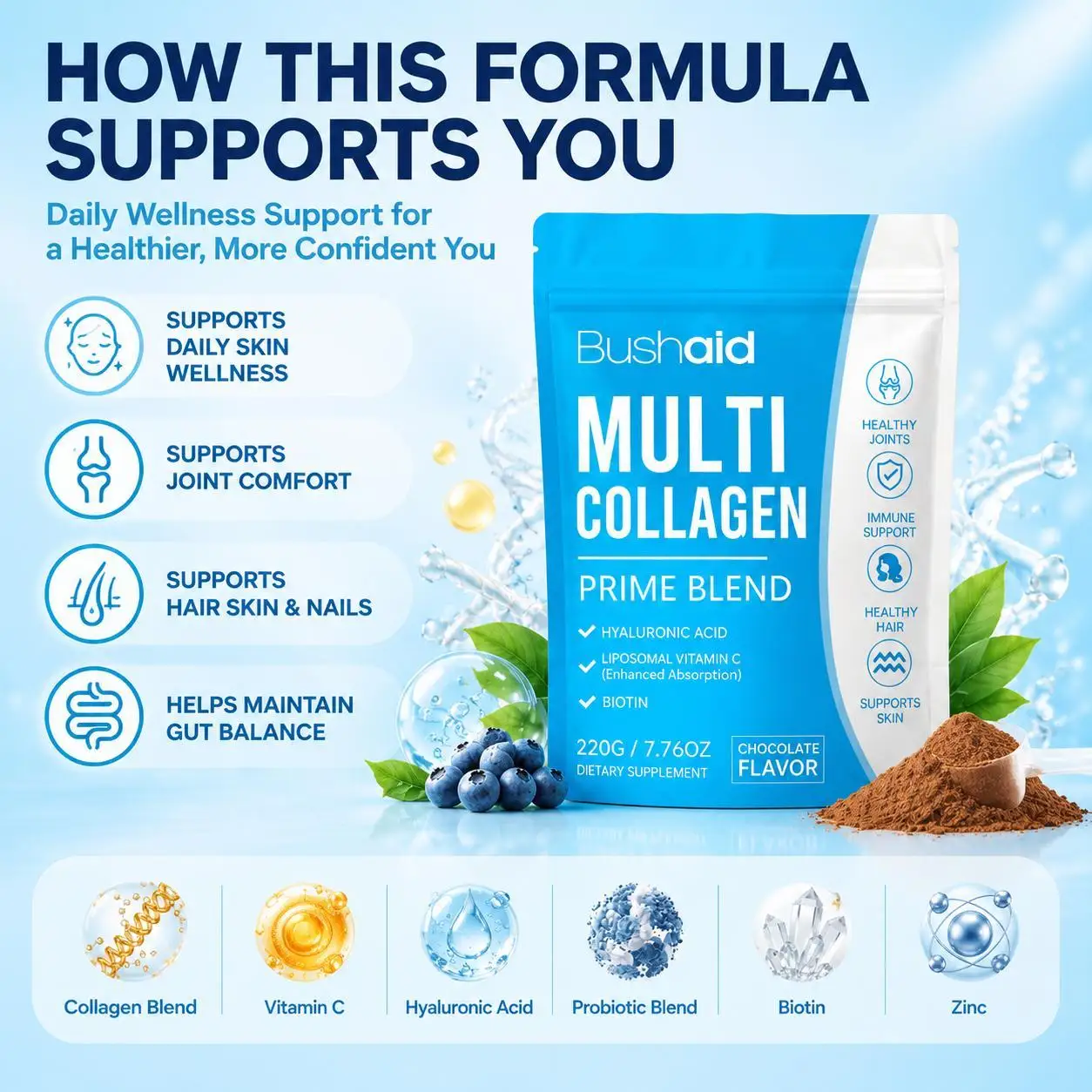 Multi Collagen Powder 8090mg with Vitamin C Hyaluronic Acid Biotin Collagen Peptides Supplement for Skin Hair Joint, 20 Servings
