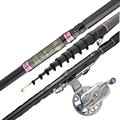 Rod-Speed Reel