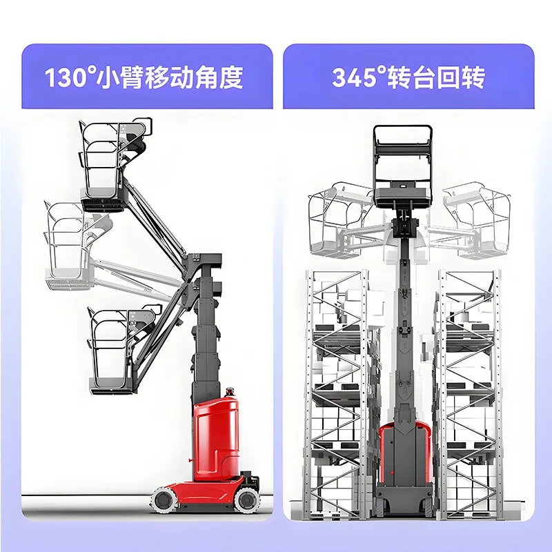 9,2 Meter lange Luftarbeitsbühne mit fliegendem Arm, elektrischer Kurbelarmlift