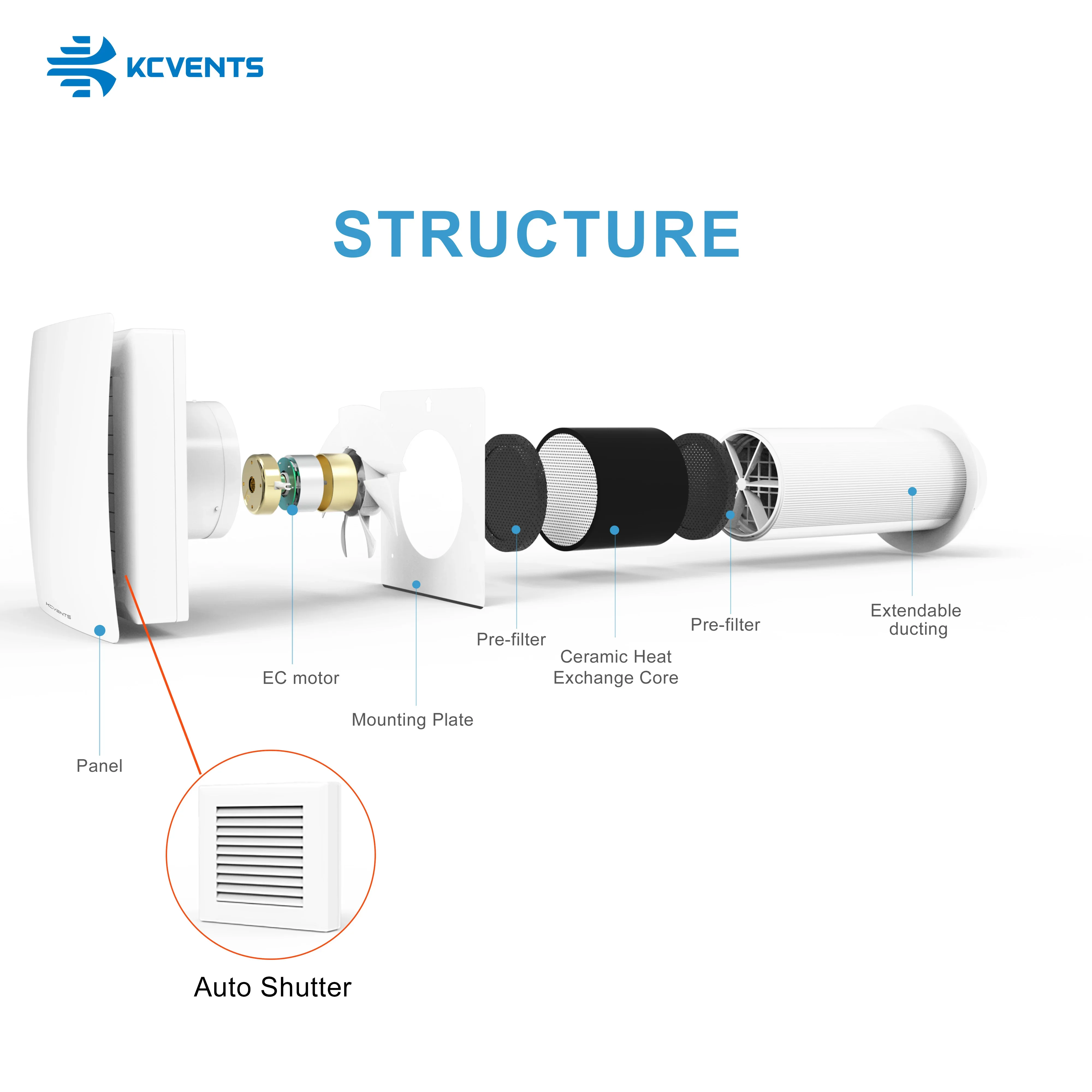 Easy Installation Single Room HRV with Energy-Saving Features