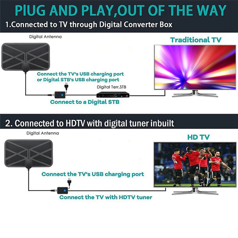 

B50B-4K 1080P Antenna For Digital Tv With Amplifier With Strong Signal Digital TV Hd Antenna For Atsc/Dvb-T/Isdb Smart Hdtvs