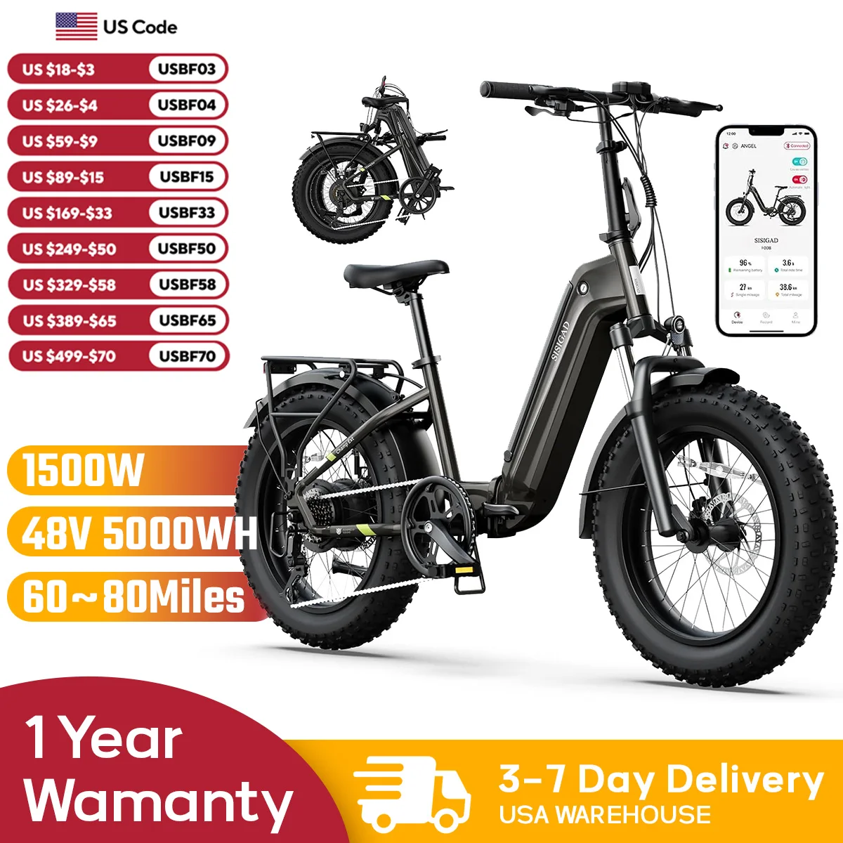 

SISIGAD F008 Folding Electric Bike features a 1500W motor, 28MPH top speed, and a 48V/500Wh battery with a 60-80mile range.