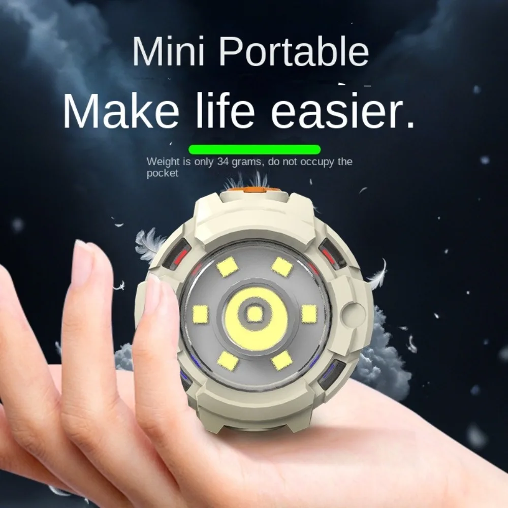 

Mini Ultra Bright Headlamp Flashlight LED Waterproof Headlights Emergency Mini Head Lamp Camping Fishing