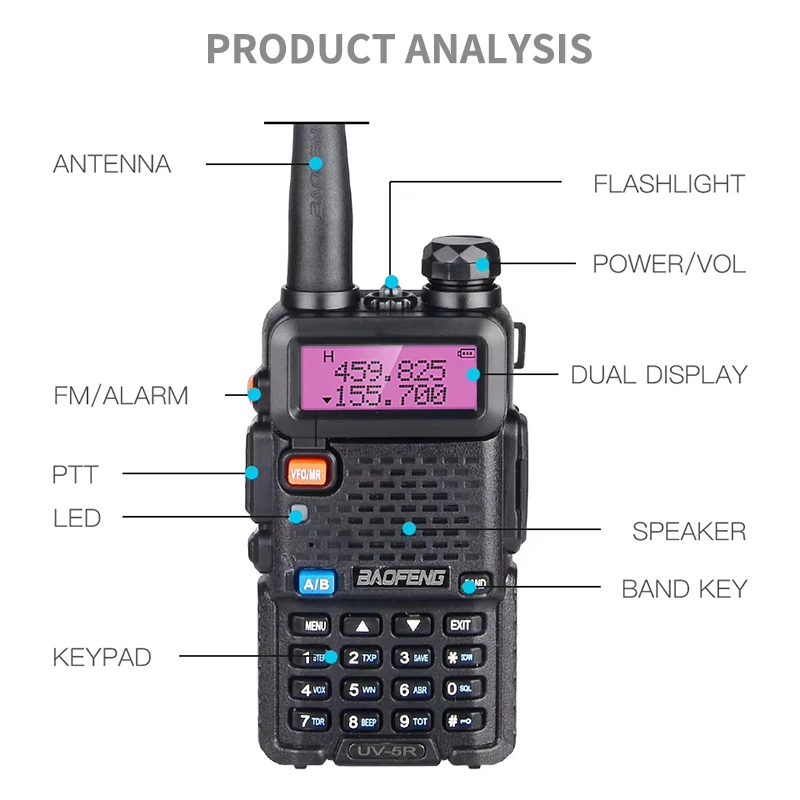 1/2 STKS BaoFeng UV-5R 8 W Tri-Power Walkie Talkie High Power Dual Band Lange afstand 128 CH Draagbare Handheld UV 5R Ham Twee Manier Radio