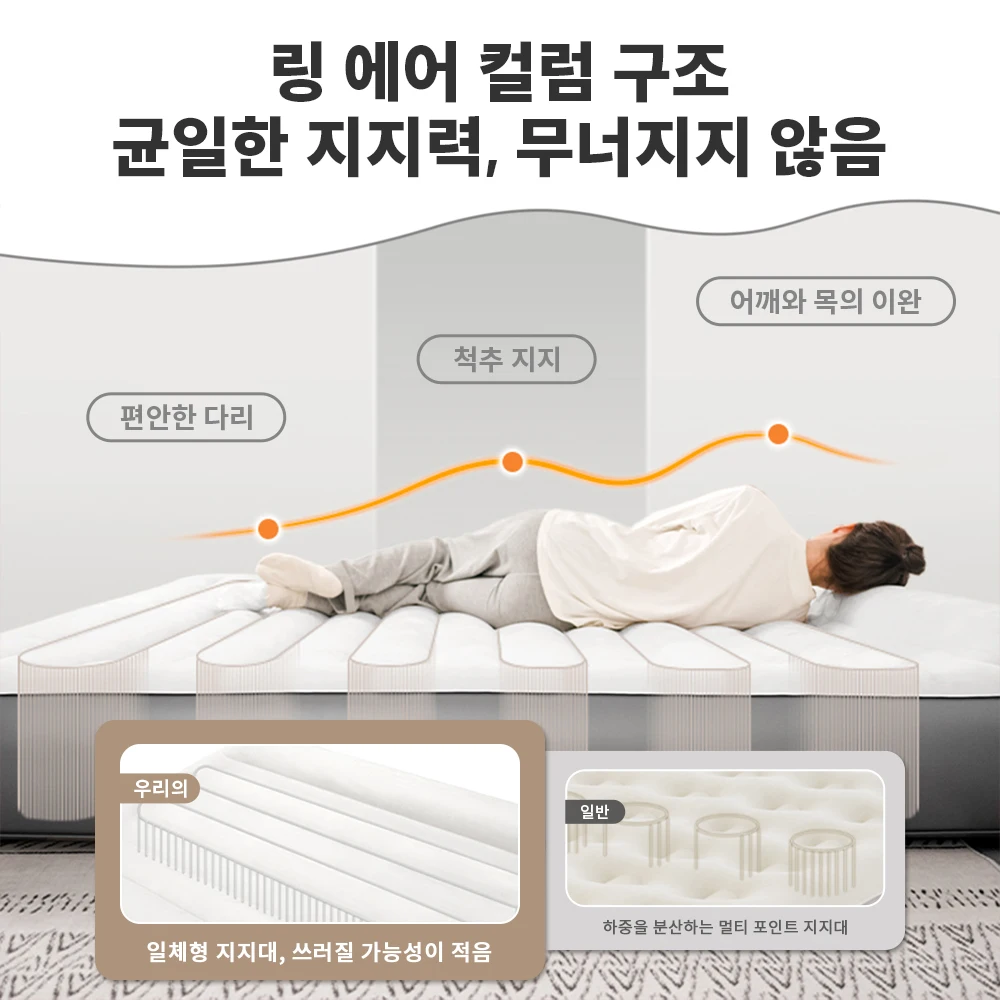 Thumbnail 3 - #18 Latest Single Air Beds Offers