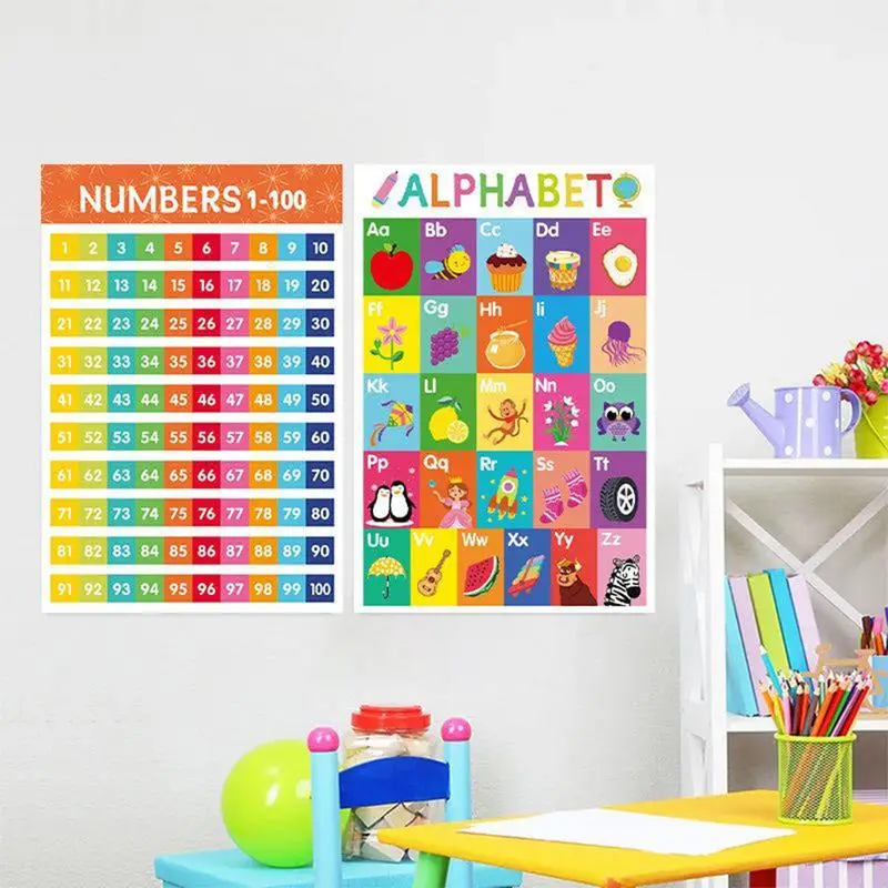 学習ポスター 形状チャート 11x17 インチ 学習必需品 教育ツール 教室の装飾 壁ポスター 子供用 学校用