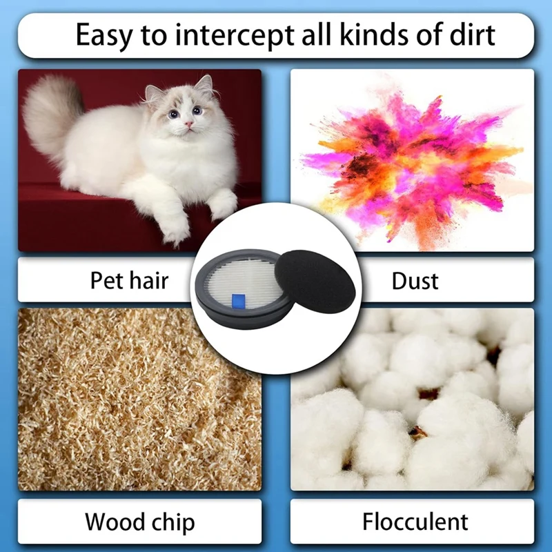 3Pack HEPA Filters and 9Pack Sponge Filters Replacement for Afoddon A200Pro/A200,for NEQUARE S12, S25, S26, S25Pro