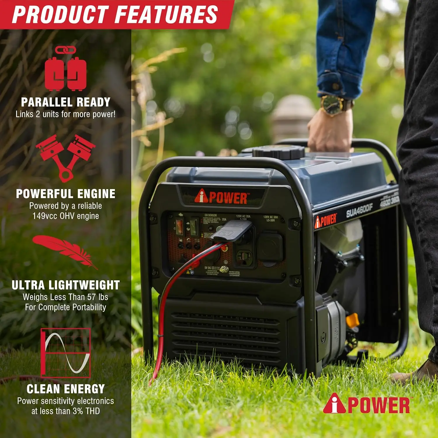 

4600WRV-Ready Quiet Portable Inverter Generator Gas Powered,Ultra-lightweight Open Frame Power Supply forTailigating/Home Backup