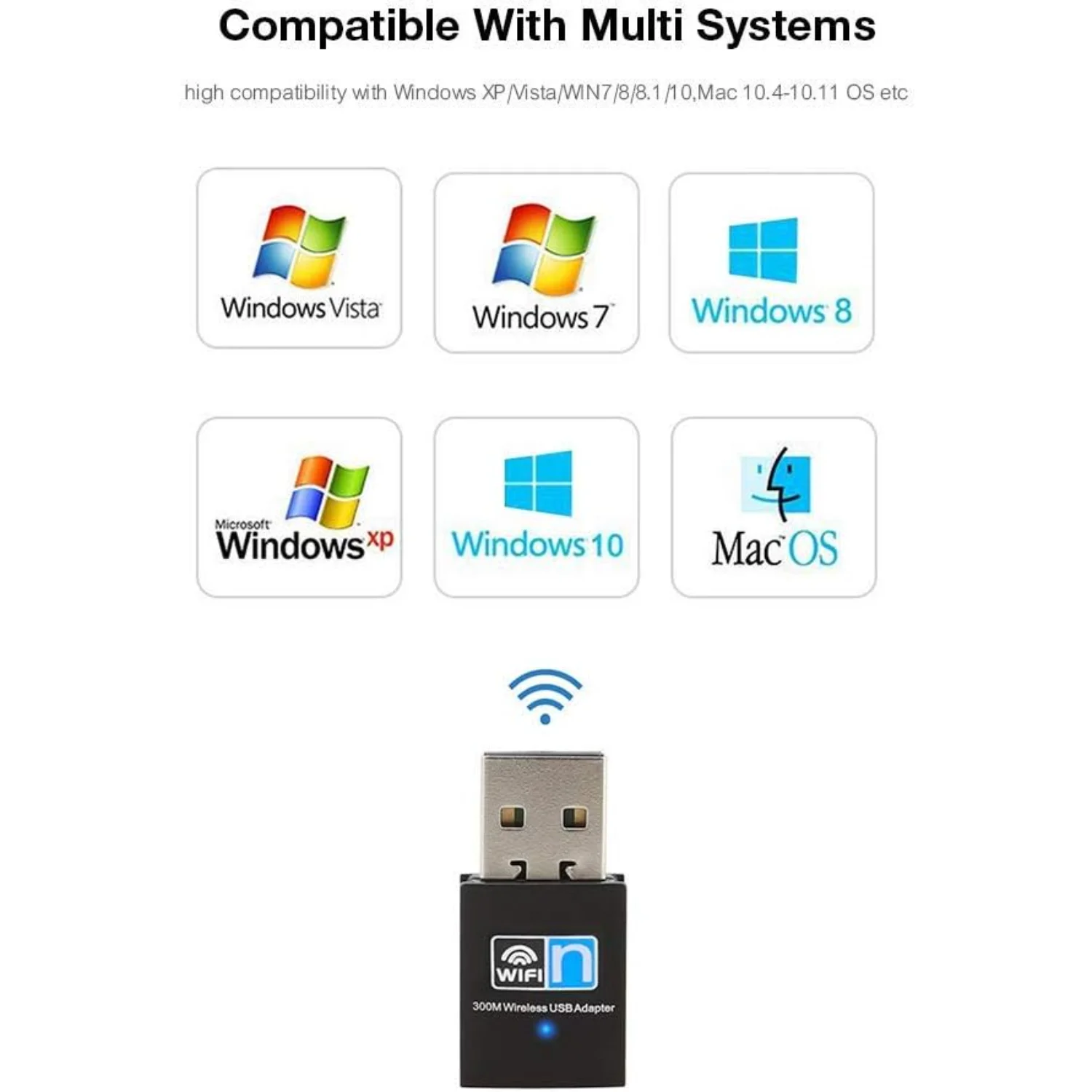 - Adattatore WiFi wireless Mini USB da 300 Mbps Ricevitore adattatore di rete Internet LAN 802.11n/g/b