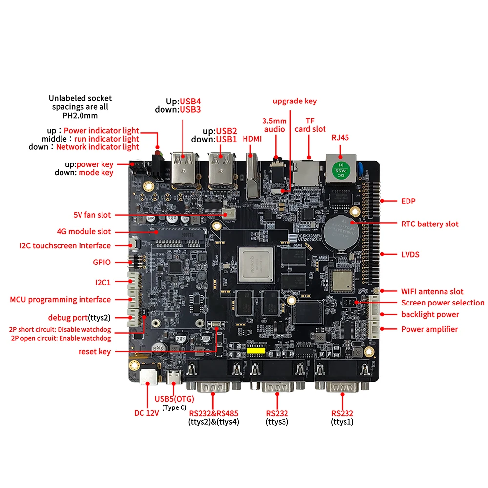 Rockchip RK3288 Android Board with 4GB RAM Quad Core 32-Bit ARM-A17 for Industrial Touch Panel Applications