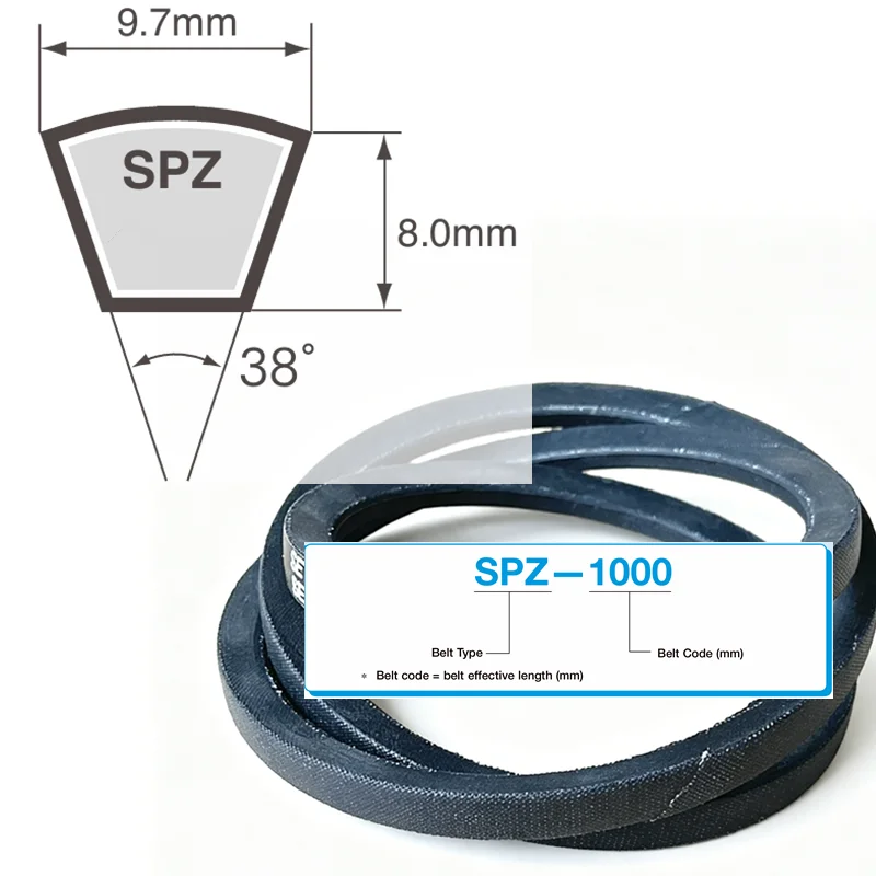 High-Speed Oil Resistant Rubber SPZ5200 SPZ5600 LW Narrow V-Belt for Industrial Conveyor Variator Drive Transmission