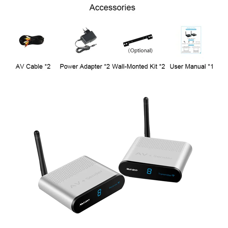 Efficiente AV530 5.8Ghz Wireless Video Digital Set-Top Box Condivisione wireless Trasmettitore multifunzione Ricevitore Durevole con EU Pl