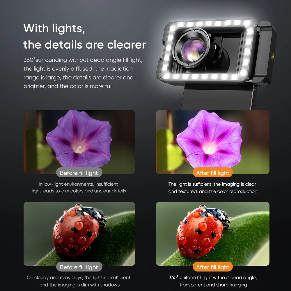 APEXEL 100MM Macro Lens HD Mobile Phone Camera Lens with LED Fill Light for iPhone Samsung Android Smartphone Photography Lens