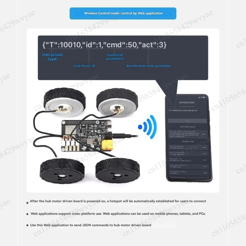 ESP32 Direct‑Drive Servo Driver Board 2.4G WiFi Bluetooth for DDSM400 Hub Motor