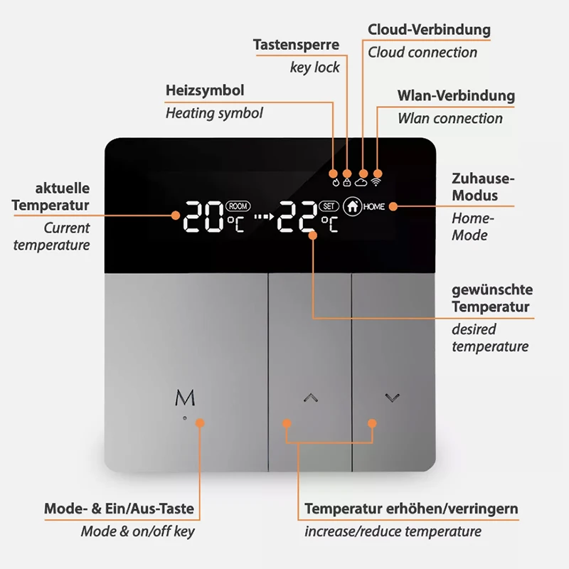 Imagem -06 - Termostato de Aquecimento Inteligente com Display Lcd I8hgb Wi-fi Controle de Voz Alexa Tuya Alice Elétrico Água Piso Controlador de Temperatura