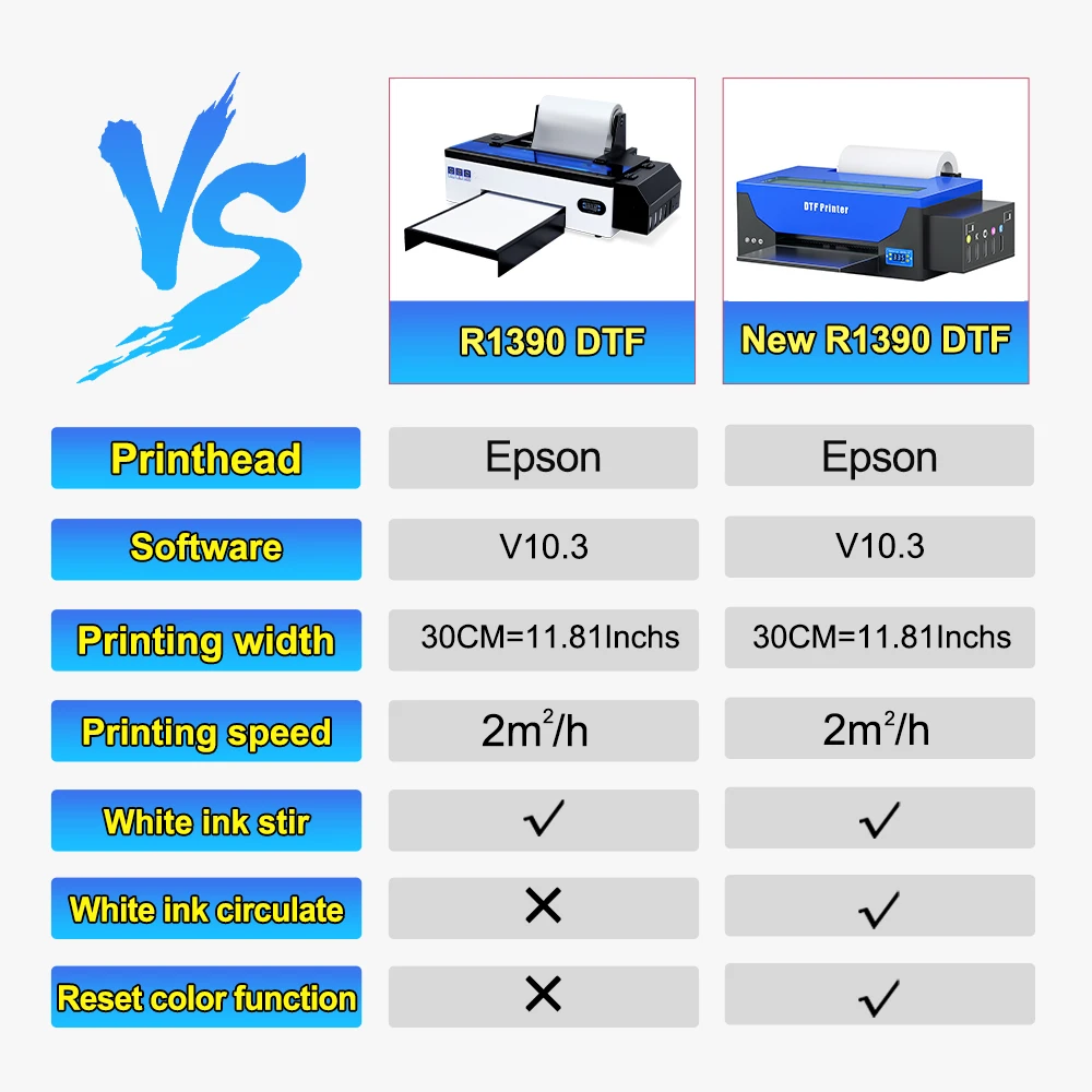 A3 R1390 DTF printer with oven for All Fabric A3 DTF transfer film T-shirt printing machine with White Ink Stirring Function