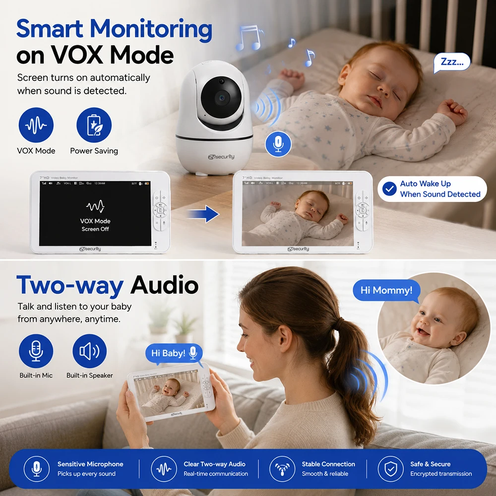 7 Inch Split-Screen Baby Monitor 1080P HD PTZ Camera 4X Zoom Two Way Audio No WiFi Hack Proof Private Video Nanny Camera Baby view 3