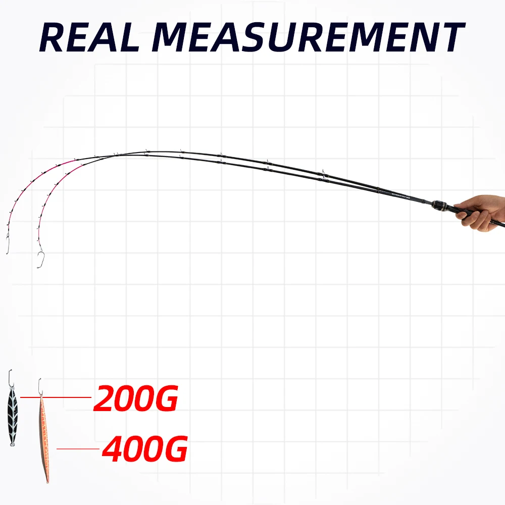 FISHINGFANS Titanium Tip 40T Carbon 1.7m PE 1.5-2.5 Boat Jigging Offshore Casting Squid Octopus Egi Fishing Rod