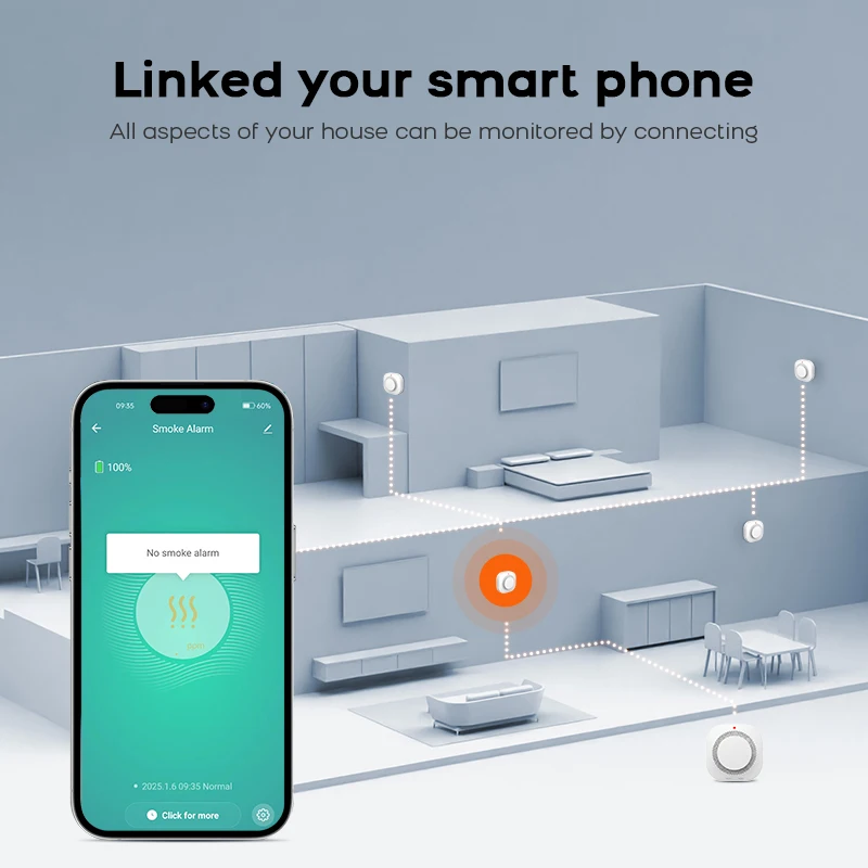 SmartLife Mini Smart Smoke Detector - WiFi Fire Sensor for Home Security Protection with Tuya Integration