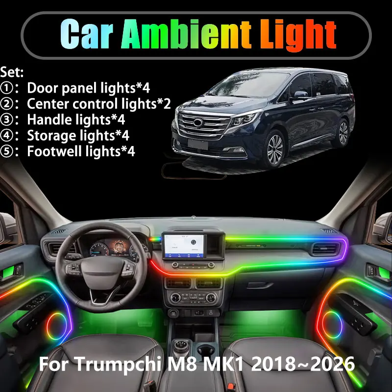 

Для Trumpchi M8 MK1 2018 ~ 2026 GM8 2/18 в 1 Автомобильное окружающее освещение Светодиодные внутренние светодиодные фонари багажника USB RGB Ensemble Streamer Auto