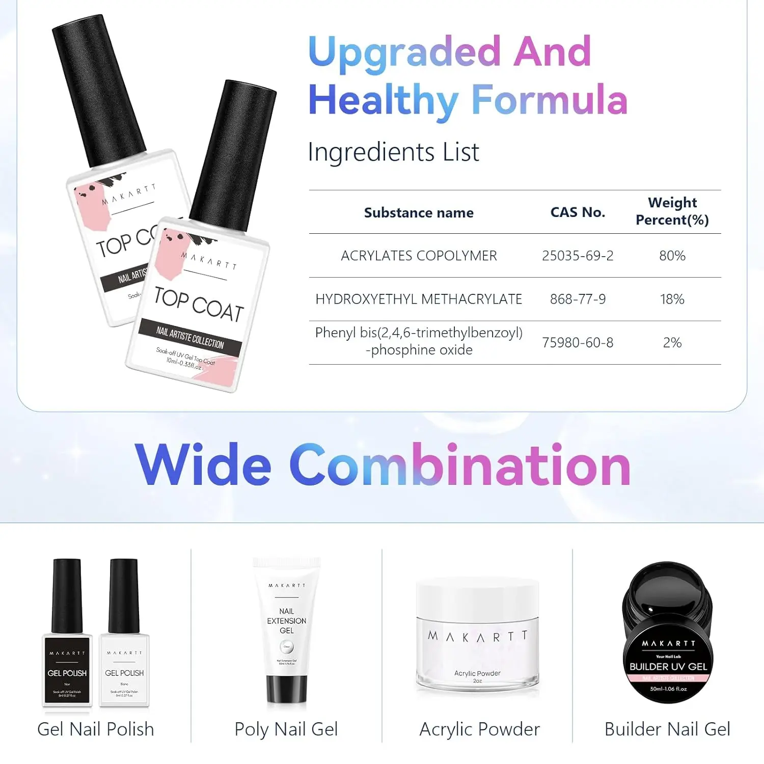 Makartt Gel Top Coat - 2 SZT. Top Coat Żelowy Bez Wymazywania Lakier do Paznokci Żelowy Wysoki Połysk Długotrwały, 10ML Przezroczysty Soak Off UV/LED