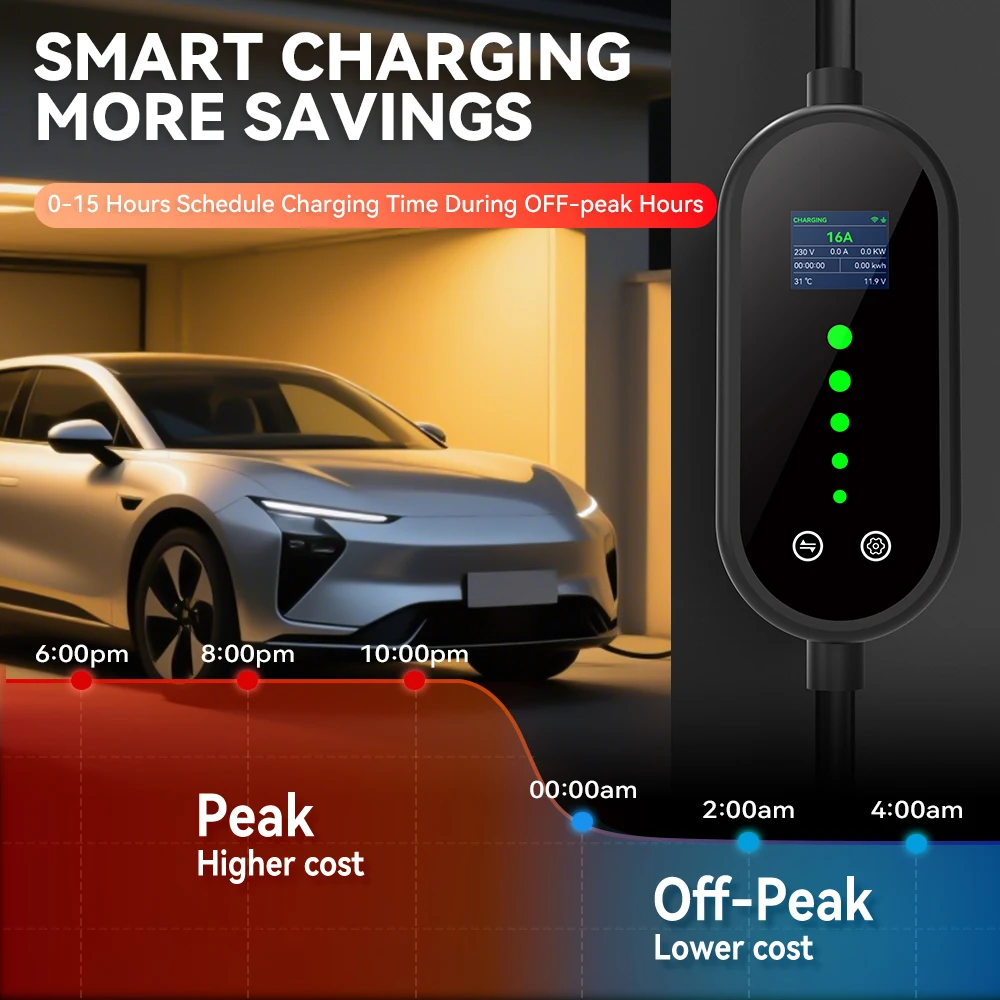 IPENGEN Portable Type1 EV Charger 3.5KW EV Charging Wallbox SAE EVSE for Electric Vehicle Car With 5M Cable WIFI APP Control
