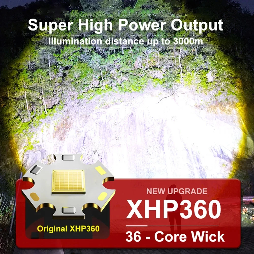 XHP360 36 cores LED Headlamp Type-C USB Rechargeable Headlight Zoomable Hunting Hand Light Power Bank Waterproof Camping Lantern