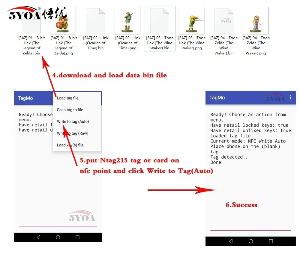 5YOA 100pcs Cartões NFC Ntag215 13.56MHz ISO IEC14443A Moedas de emblemas de chave de PVC à prova d'água 25mm para controle de acesso e pagamentos móveis