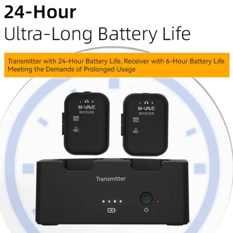 2,4GHz Kabellose In-Ear-Monitore M-VAVE SWS12 4 Betriebsmodi Stereo/Mono Umschaltbar für Sänger, Band, Instrumenten-Live-Monitoring