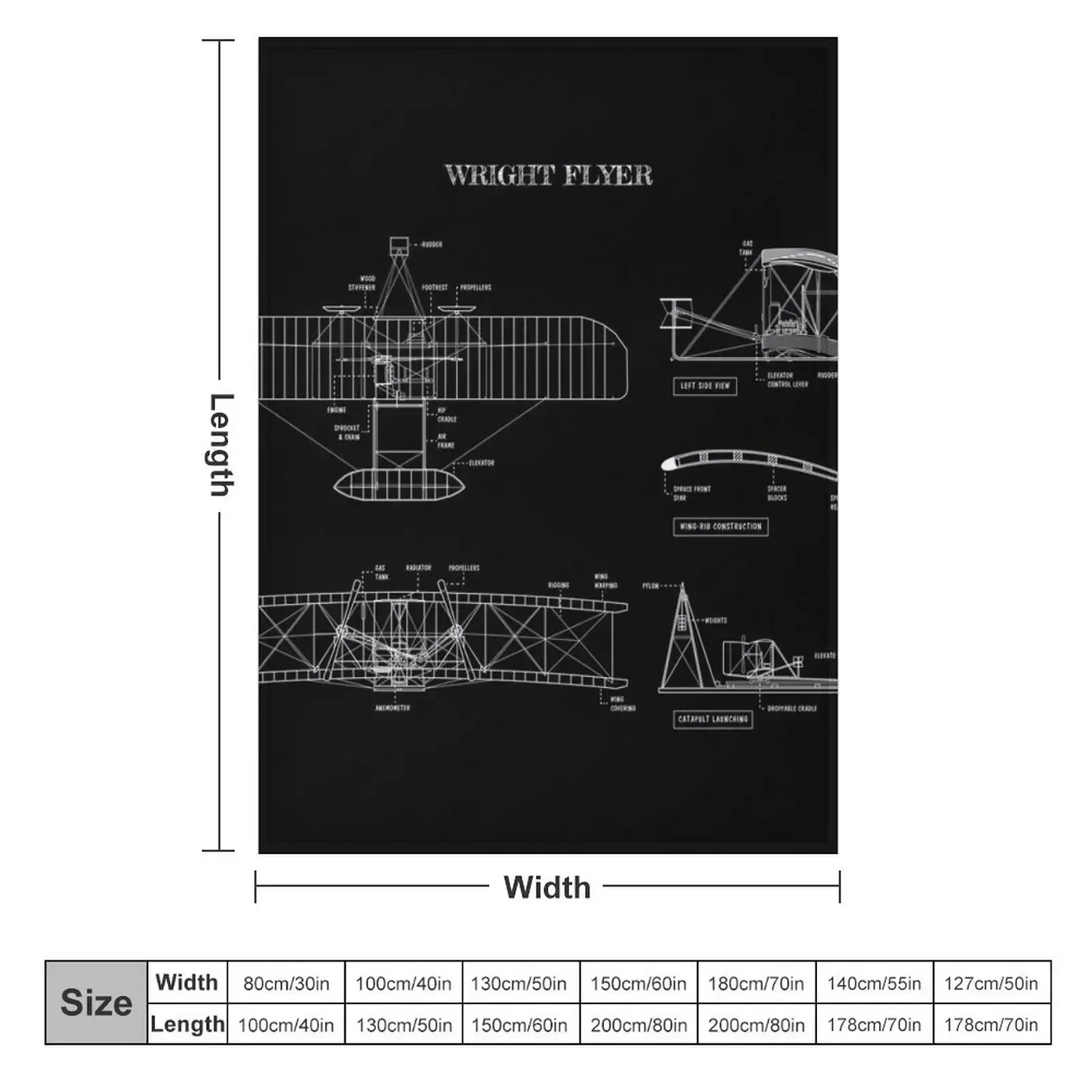 Wright Flying Machine (No Background Version, 5 Figures) Throw Blanket Thermals For Travel for babies Camping Blankets