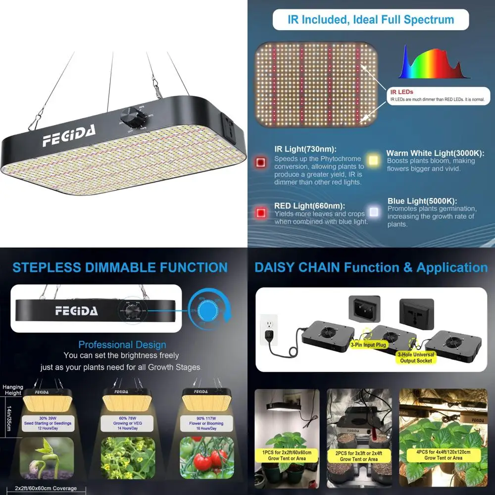 

Full Spectrum 1200W Equivalent LED Grow Light, 130W True Power, Dimmable, Daisy Chain, Quiet Cooling for Plant Growth